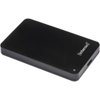 Memory Case 1 TB