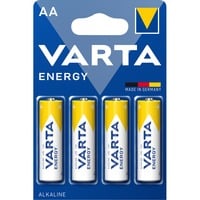Energy