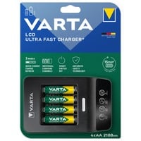 LCD Ultra Fast Charger+