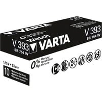 Professional V393